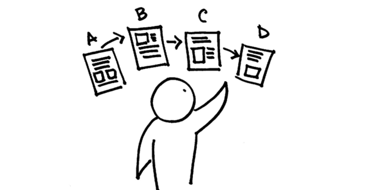 an image of a stick figure in black showing 4 iterations of test and learn marketing against a white background